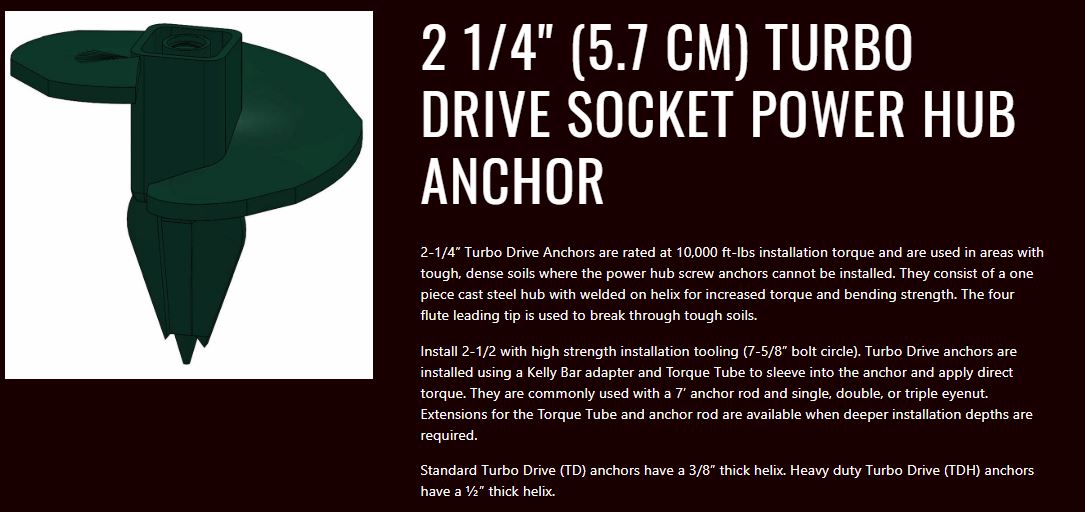 ANCHOR 8